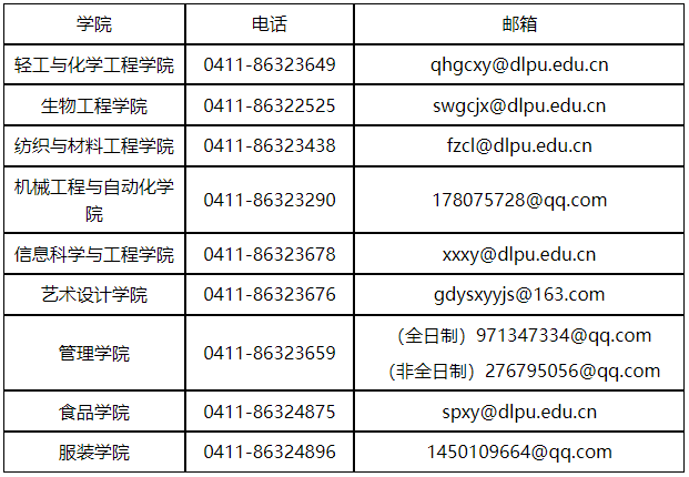 大连工业.png
