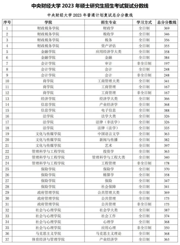 中央财经大学1.jpg