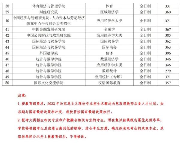 中央财经大学2.jpg