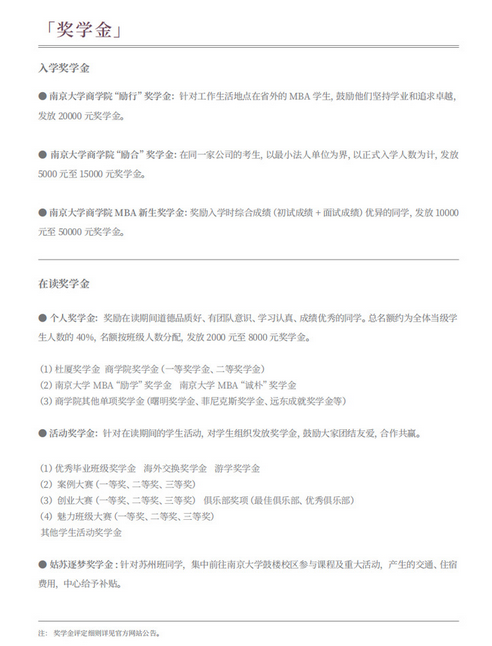 2026南京大学商学院MBA奖学金 2026南京大学商学院MBA奖学金