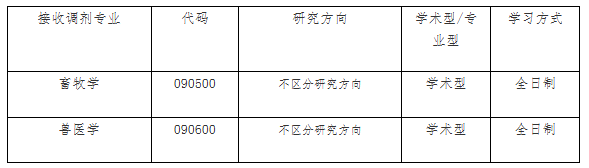 png 西北民族.png